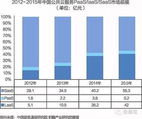 深度解析基金090003，投资策略与前景分析