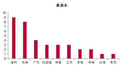 光启技术股票分析与投资策略