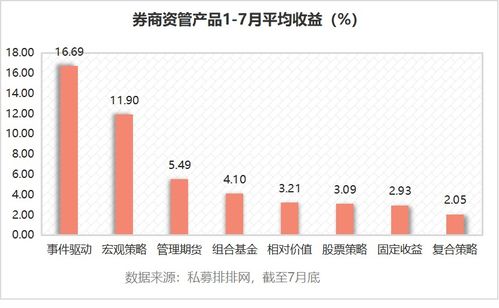 600653股吧，深入解析与投资策略