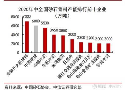 福建水泥股份有限公司的投资分析与展望