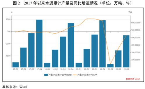 福建水泥股份有限公司的投资分析与展望