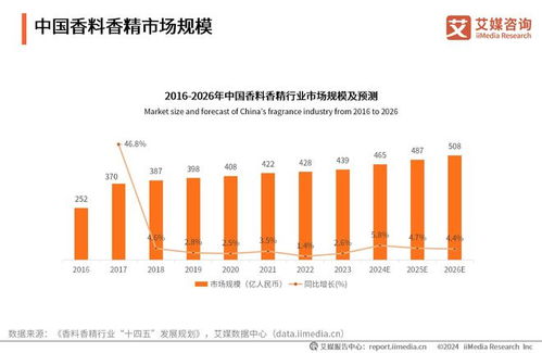 华夏人寿排名解析及其投资价值分析