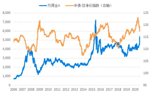 韶钢松山股票投资分析，机遇与挑战并存