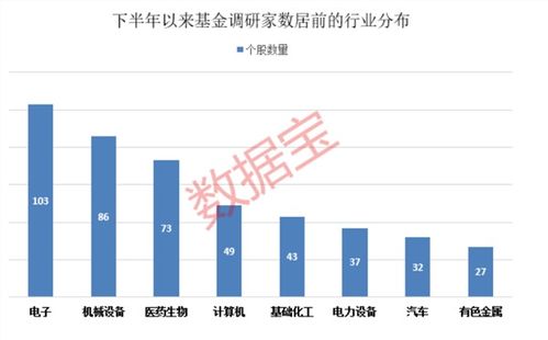 万向钱潮股份有限公司的投资价值分析