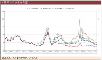 002408股票分析，机遇与风险并存的投资选择