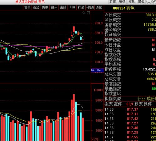 信达证券股份有限公司，稳健发展的金融巨擘