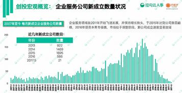 通化金马重组，机遇与挑战并存的投资分析