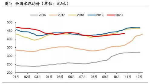 600260 股票深度解析与投资建议