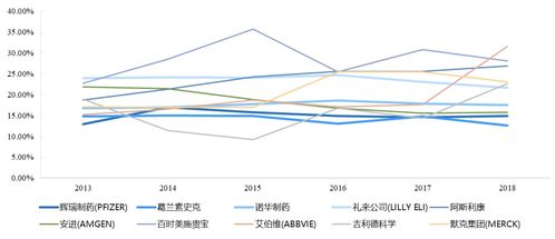 600260 股票深度解析与投资建议