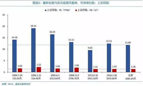 000933股票深度分析与投资建议