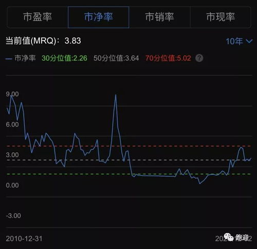 000998股票深度分析，投资价值与风险评估