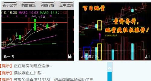 如何炒股票，新手入门指南