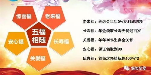 美满一生年金保险，稳健的财富规划与保障