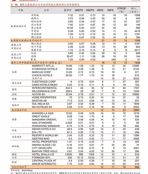 华塑控股股票投资分析与展望