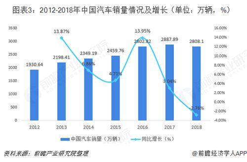 万达信息股份有限公司，投资价值分析与未来展望