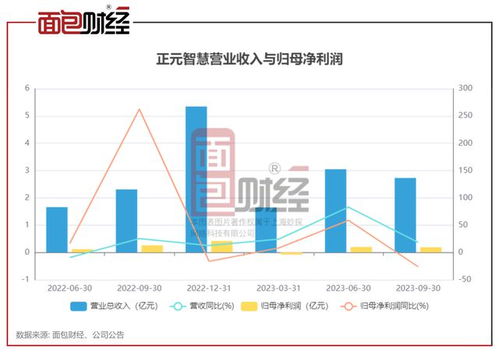 光大保德信优势配置基金深度解析