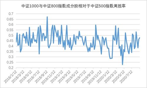 鹏华动力160610，深入解析与投资策略