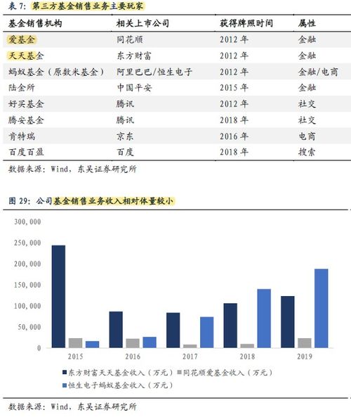 基金398001深度解析，把握市场脉动，实现稳健增值