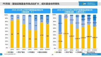 泰达股份（000652）投资分析与前景展望