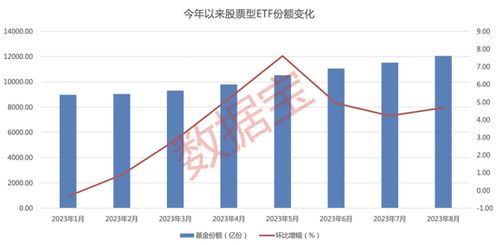 600690资金流向分析与投资建议