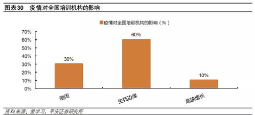 股票300010，中文在线的深度分析与投资建议