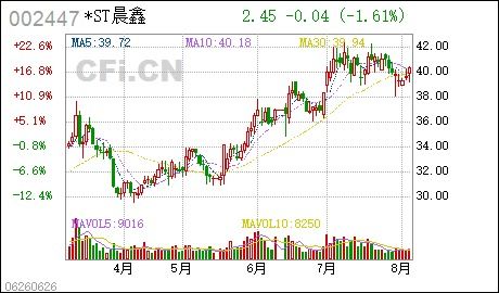 壹桥苗业股票投资分析与展望