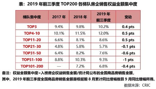 荣华控股的投资价值分析