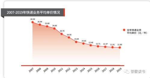 荣华控股的投资价值分析