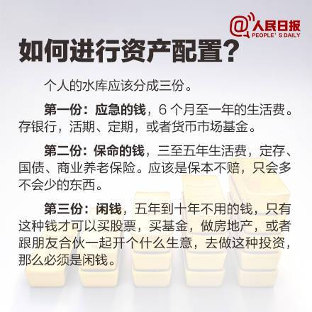 保障安全与财务稳健的指南