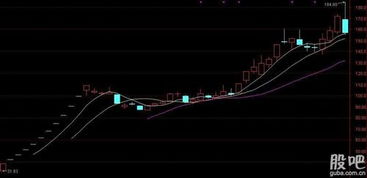 远光软件股份有限公司的投资价值分析