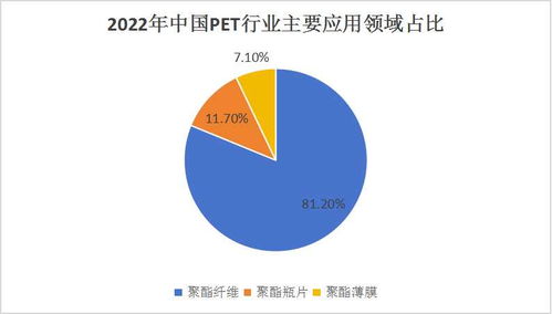 投资价值分析与展望