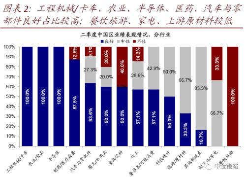 凯乐科技的投资价值分析