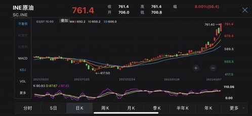 南方航空的股票分析与投资建议