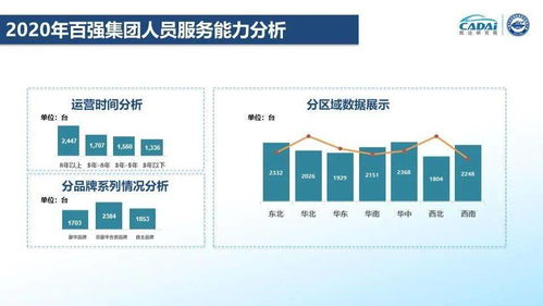 华纺股份有限公司投资分析报告