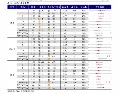 淘宝股票代码及投资分析