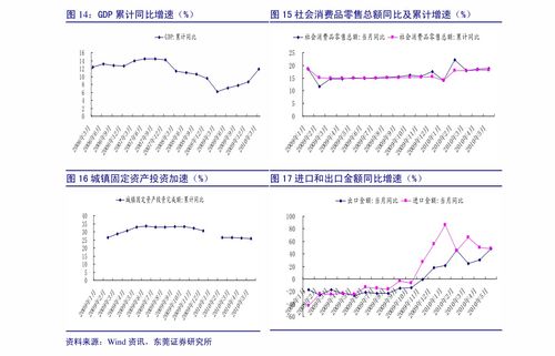 股市开市时间及其对投资者的影响