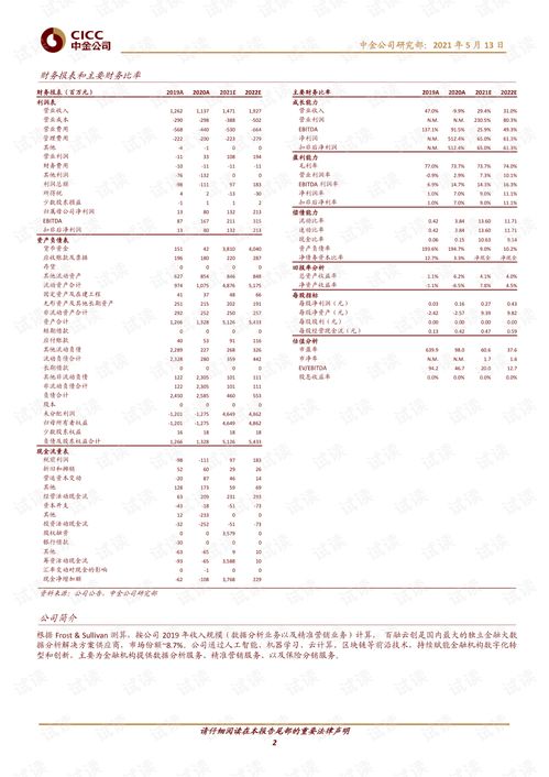 南方风机股份有限公司投资分析