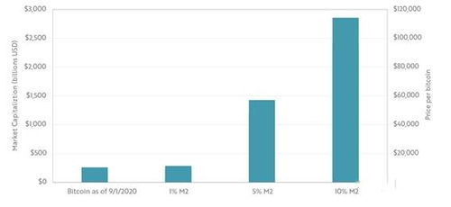 比特币美元实时行情解析与投资策略