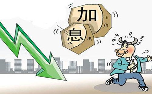 黄金大跌有人砸60多万抄底，理性投资还是盲目跟风？