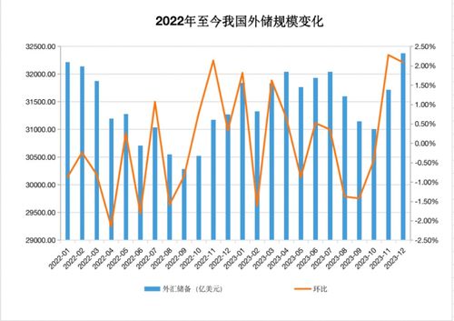 中国远洋股票代码及其投资价值分析