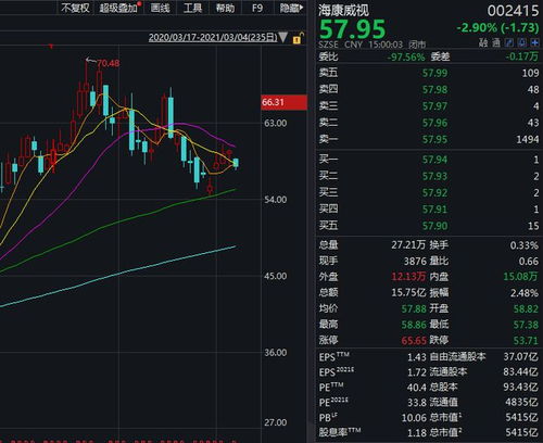 一位传奇，一位78岁老太减持手中持有的庞大股份——揭秘背后的故事