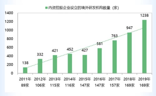 壳资源概念股的投资价值与风险分析