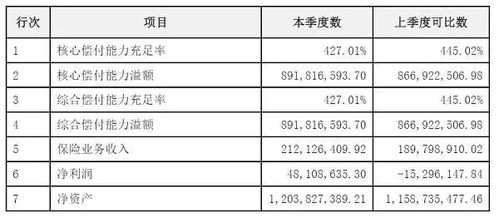 汽车保险计算公式详解与应用指南