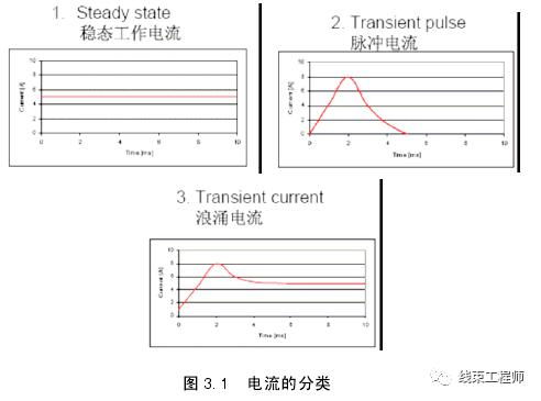 汽车保险计算公式详解与应用指南