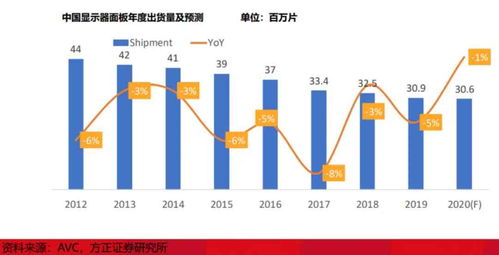 2021年全球主要金融市场休市安排概览