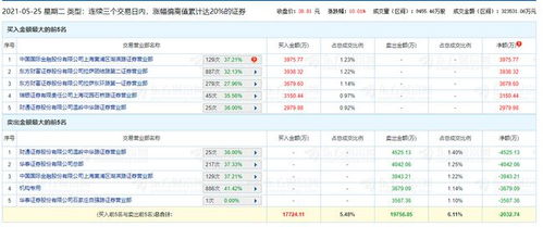 10后小将崭露头角，男孩1个月狂揽3个冠军背后的努力与故事