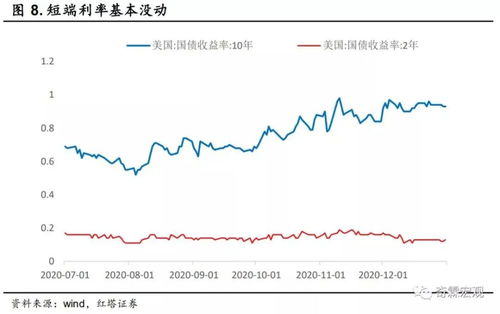 全球牛肉牛市行情未来可期，市场潜力与机遇分析