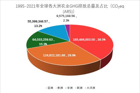 深耕产业布局，引领未来方向