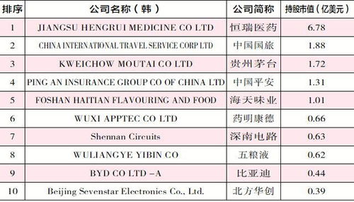 600177股票分析与投资建议