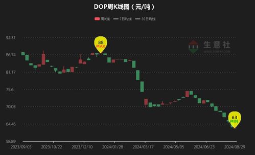 大福星行情分析系统，投资路上的智慧指南针